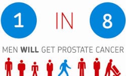 Prostate Cancer: Quick View
